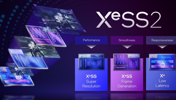 DLSS rakibi XeSS takviyesi kazanan oyunlar açıklandı: Liste genişliyor