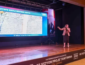 Gaziantep’te 2025 Yatırım Programı Kapsamında 65 Proje Tanıtıldı