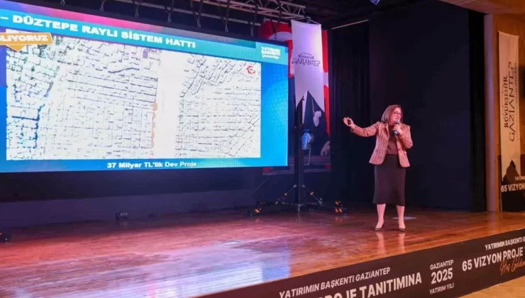 Gaziantep’te 2025 Yatırım Programı Kapsamında 65 Proje Tanıtıldı