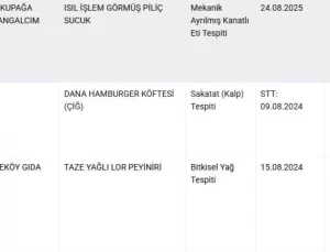 Gıdalarda Taklit ve Tağşiş Skandalı