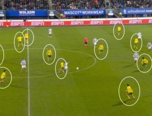 Hollanda Ligi’nde skandal! Fortuna Sittard 12 bireyle oynadı