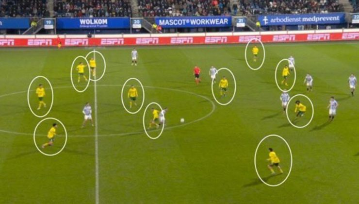 Hollanda Ligi’nde skandal! Fortuna Sittard 12 bireyle oynadı