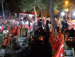 Kahramanmaraş’ta Depremde Hayatını Kaybedenler Anıldı