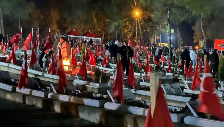 Sarsıntıda hayatını kaybedenler dualarla yad edildi