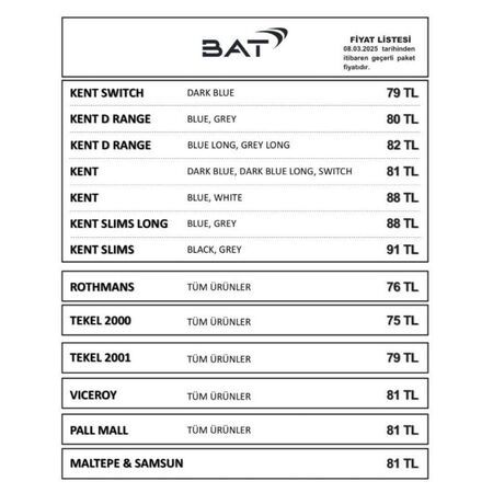 SON DAKİKA: BAT grubu sigaralara zam geldi...İşte güncel fiyat listesi...
